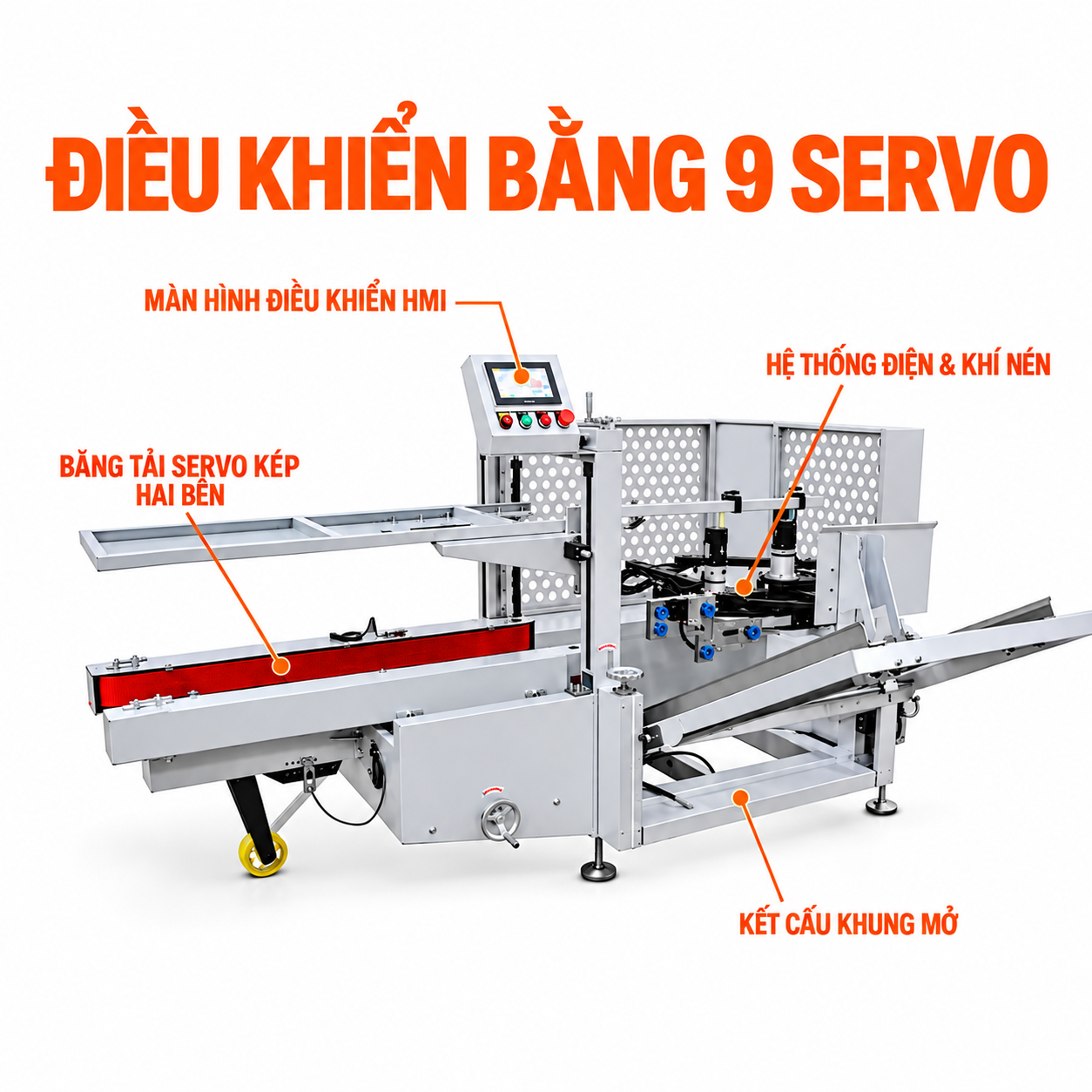 Máy dựng thùng carton servo robot tự động BJK5040H35 - ảnh 5